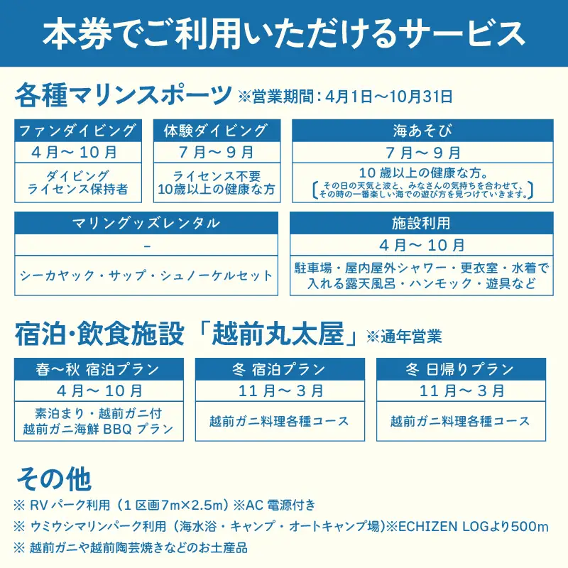 利用券 30,000円分 越前海岸国定公園 『海辺の小さな手作りリゾート ECHIZEN LOG（えちぜんログ）』絶景日本海！越前の海を楽しむ マリンアクティビティ 体験・宿泊・飲食 福井県 越前町【 2年間 有効期限 ダイビング マリン カヤック サップ RV 車 パーク ウミウシ 体験 宿泊 越前かに 券 海の幸 カニ料理 蟹 魚介 かに 蟹 海産物 満腹グルメ 】 [e33-j001]