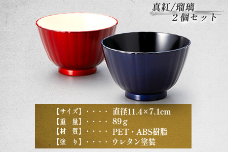 フレアマルチボウルペア S 真紅・瑠璃 食洗機対応・レンジ対応