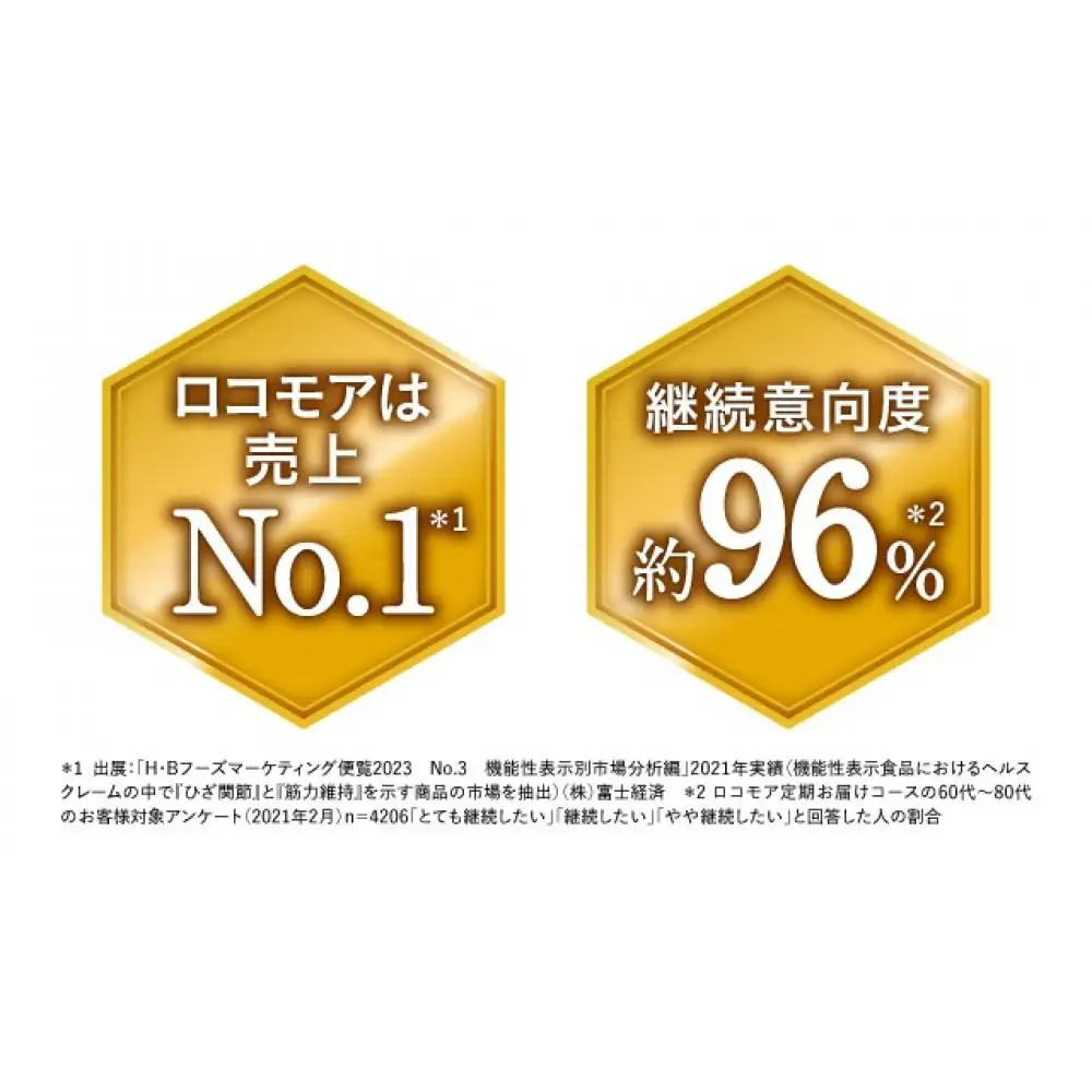 サントリーウエルネス ロコモア（360粒入/約60日分） | 富山県富山市