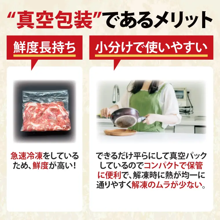 豚肉 切り落とし 3kg  ( 茨城県共通返礼品・茨城県産 ) _CY050