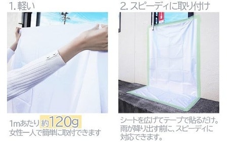 防水シート(注意喚起プリント入り)　140cm x 300cm（日本製）