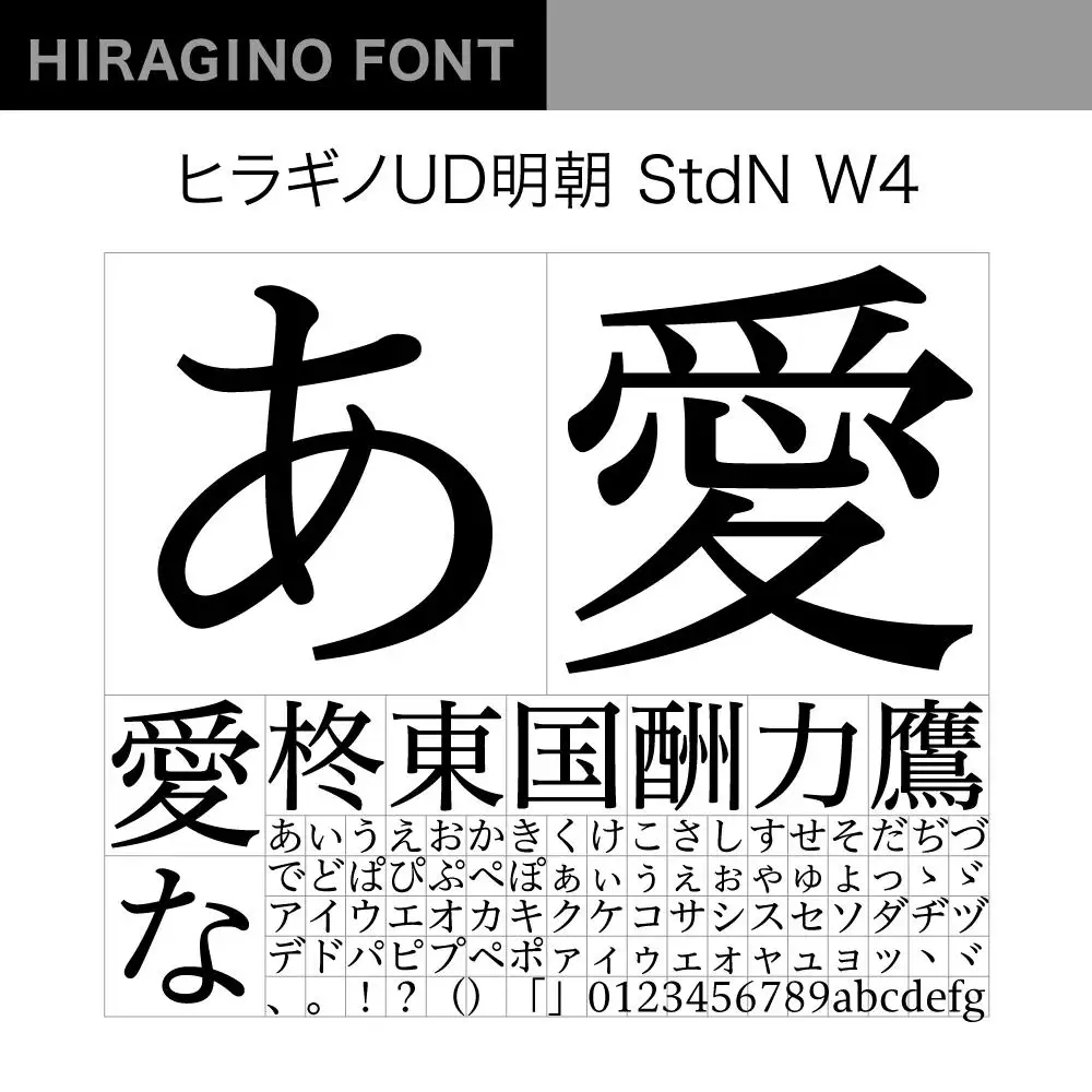 【ヒラギノフォント】ふるさと納税セット ヒラギノUD14書体（ライセンス版）SCREEN