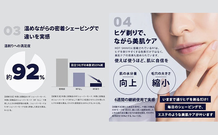 シェーバー 温剃り HOTSHAVE 美容家電 美容 家電 髭剃り スキンケア メンズ 防水