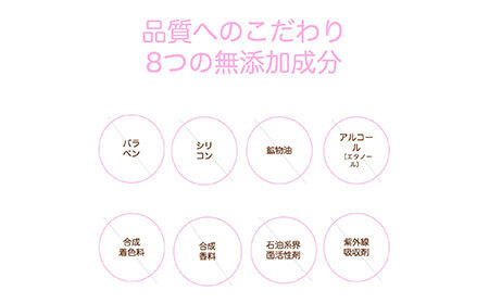 【Elvi Grace】美容洗顔石けん80g2個セット　ヒト幹細胞　レチノール　保湿　毛穴　黒ずみ　 エイジングケア　ビタミンC　洗顔　無添加_T2600265
