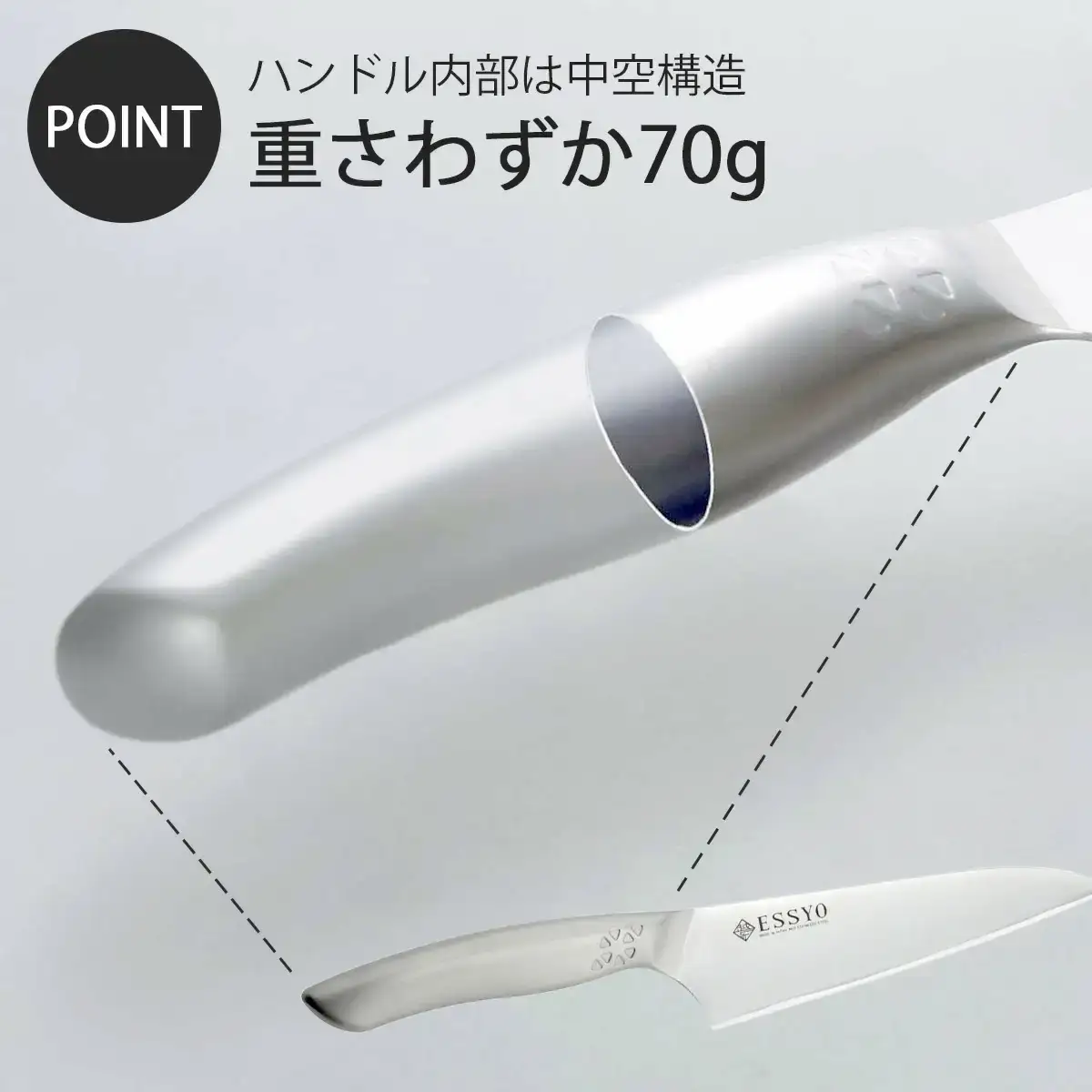 [越匠] 小さな三徳包丁 13.5cm 食洗機対応 万能包丁 燕三条製 下村企販