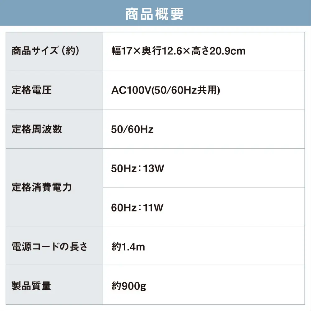 卓上 扇風機 アイリスオーヤマ TAF-MKM10-B ブラック ｜ 扇風機
