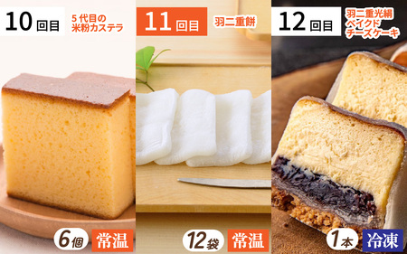 【ふくい至福のスイーツ定期便 12回コース】福井市ふるさと納税コンシェルジュが選んだ プレミアム返礼品［L-166002］/ 定期便