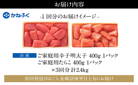 【3か月定期便】ご家庭用辛子明太子400g、ご家庭用たらこ400gセット（各1ケ）　かねふく めんたいパーク 明太子 めんたいこ たらこ 海鮮 海の幸 魚介類 魚卵 ご飯のお供 おつまみ グルメ 食べ物 家庭用 お取り寄せ 愛知県 常滑市 訳あり