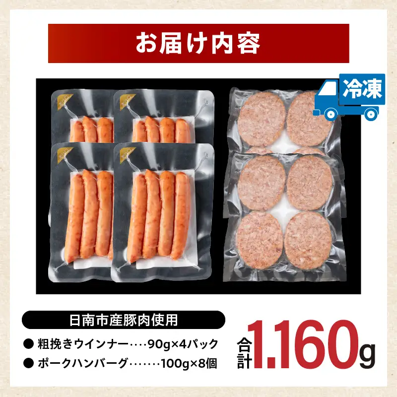 粗挽き ウインナー 90g×4パック ポークハンバーグ 100g×8個 お試しセット_BA94-25