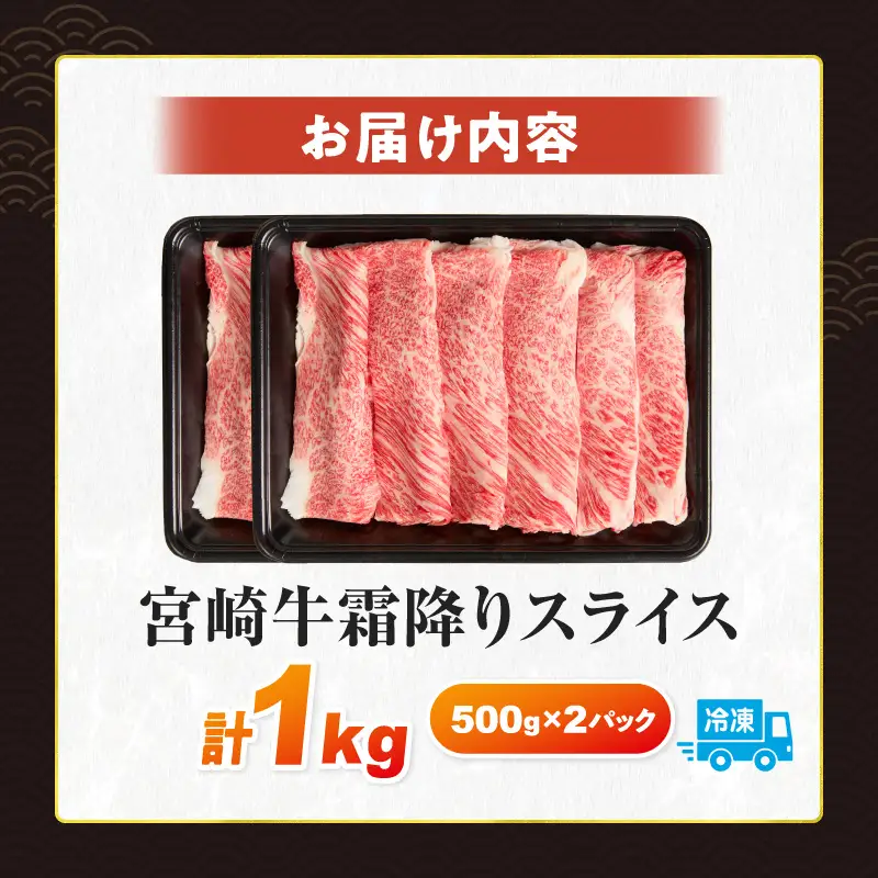 【令和8年6月配送】数量限定 宮崎牛 霜降り スライス 計1kg_DA51-25-06