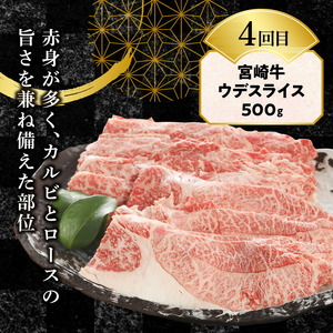 【6ヶ月定期便】宮崎牛食べ比べスライス N0147-YG0246