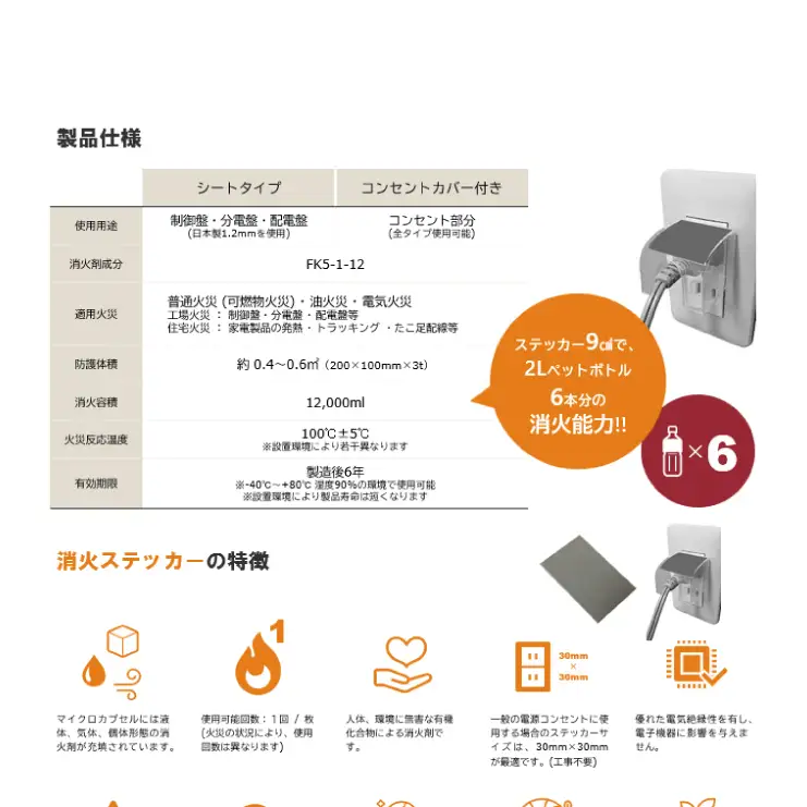 第１回水戸さきがけビジネス大賞 最優秀賞受賞！消火ステッカー５枚（Fire Fighting Sticker）（ウルトラスーパーホワイト）（LE-1）