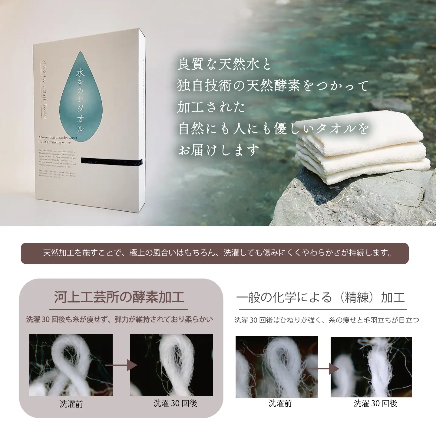 今治タオルブランド認定品　水をのむ バスタオル 2枚セット