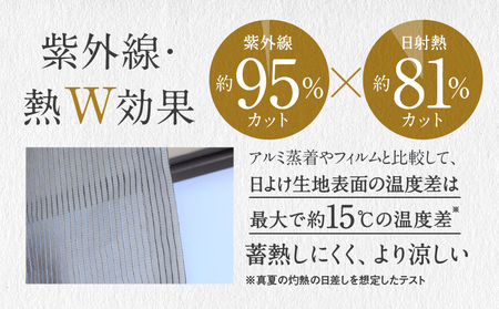 ニッテキ 日よけ クールブラインド ライト1枚 日本製 遮熱:126×180cm
