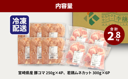 豚1㎏・鶏ムネ切身1.8㎏ 計2.8㎏セット_K16_0114_1