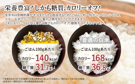 金芽米 4kg(2kg×袋)  宮城県産金芽米