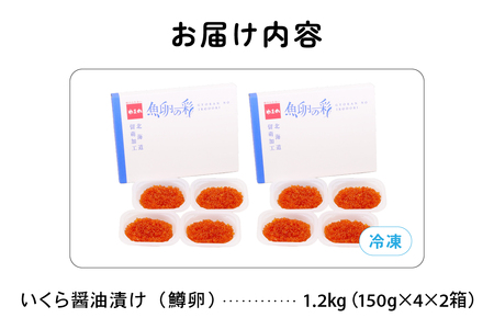 いくら醤油漬（鱒卵）150g×4P入×2箱（1.2kg）お正月 人気 魚卵 高級 イクラ 鱒いくら 魚卵 魚介 魚介類 海鮮 ご飯のお供 ごはんのお供 北海道 留萌 おせち R001-032