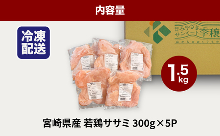 宮崎県産若鶏ササミ 小分け1.5㎏ K16_0122