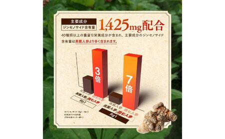 機能性表示食品 「白井田七。善」 1袋 サプリメント
