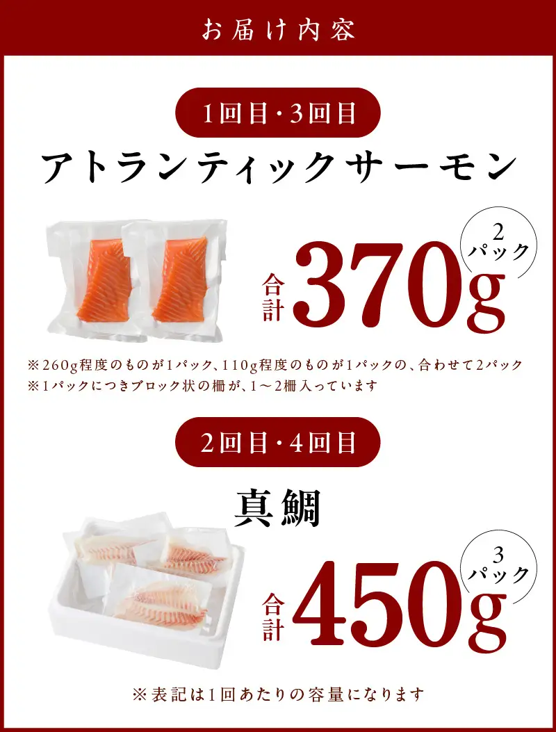 人気海鮮定期便 サーモン／真鯛 食べ比べ 全4回【毎月配送コース 小分け 訳あり 規格外 刺身 海鮮丼 人気 オススメ 冷凍】