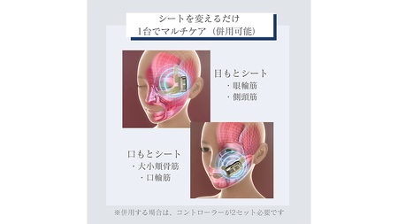 デザインリフト モア 目元/口元ケアセット （ 本体 ＆ 目元用ストレッチフィットシート1セット ＆ 口元用ストレッチフィットシート1セット )
