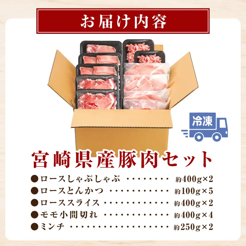 豚肉 しゃぶしゃぶ 豚肉[宮崎県産 ロース セット 4.2kg とんかつ等]