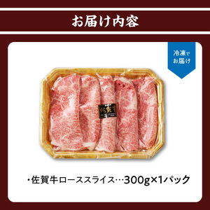上場亭 特選佐賀牛ローススライス 300g ／ すき焼き ローススライス【B088】