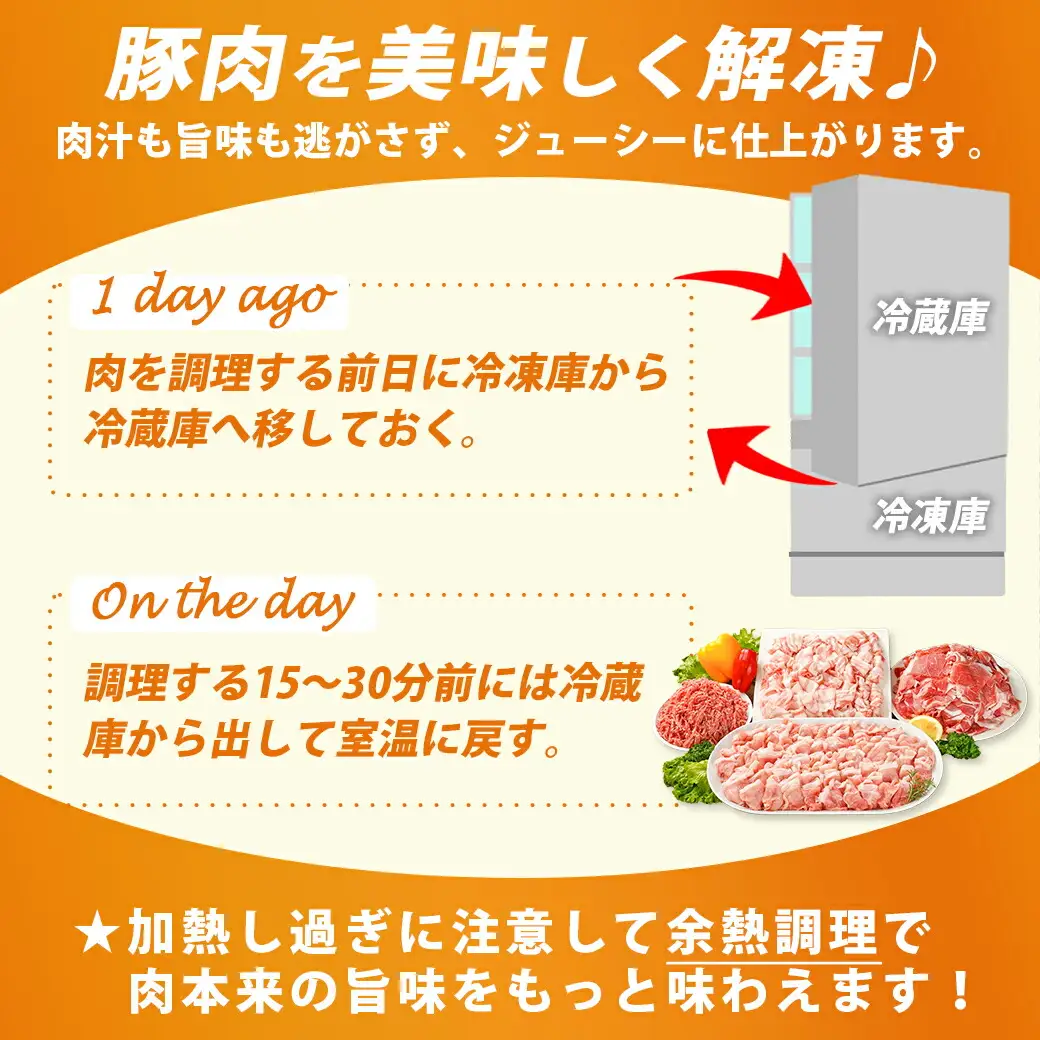 宮崎県産豚肉3.8kgセット〔18-M602〕_(都城市) 宮崎県産豚肉 3.8kgセット バラ切り落とし ロース又は肩ロースしゃぶしゃぶ用 切り落とし ミンチ