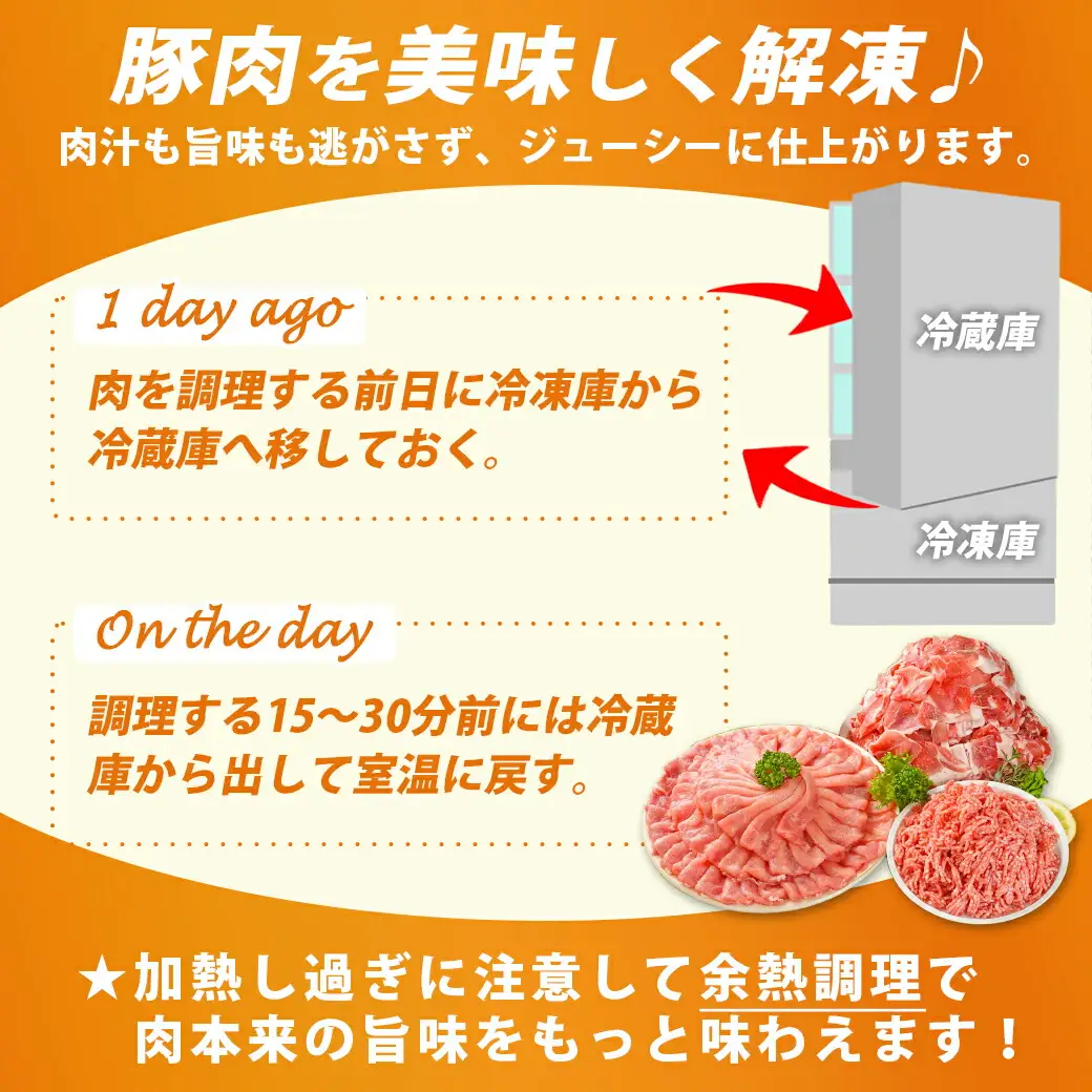 宮崎県産豚肉4.2kgセット〔17-M601〕_(都城市) 宮崎県産豚肉 4.2kgセット ロース又は肩ローススライス 切り落とし ミンチ