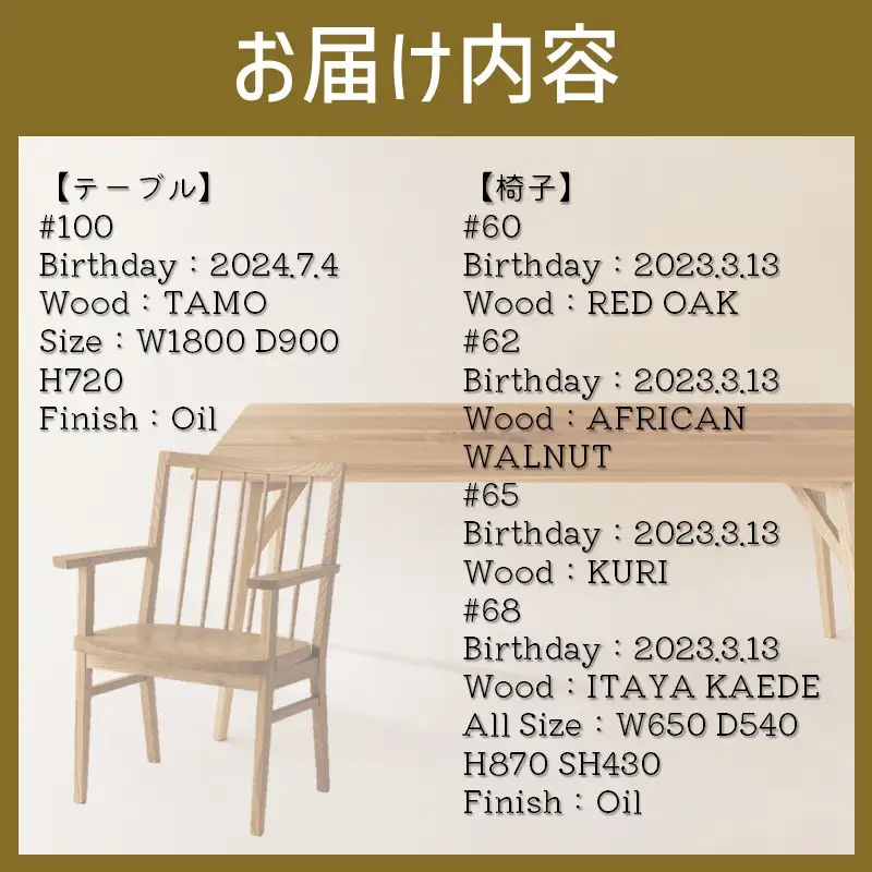 【限定1台 予約返礼品】ダイニングセット テーブル1台 椅子4脚 ( テーブル イス セット 木材 家具 1点もの 限定 )【176-0006】