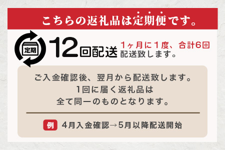 【定期便12回】ペット用 熊本加工 馬肉 切り落とし【 1kg ×12回配送 】 合計 12キロ ドッグ フード 無添加 無香料 ヘルシー 高栄養 馬刺し 冷凍 お肉専門店 熊本県 国内加工 1年 定期便 041-0504