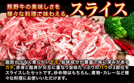 熊野牛万能スライス モモ カタ バラ 計1kg