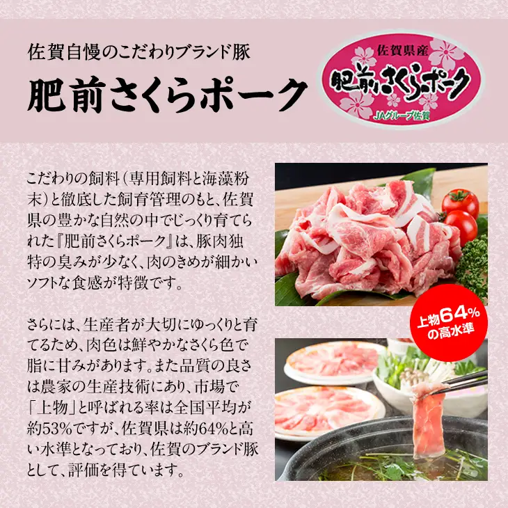 肥前さくら ポーク しゃぶしゃぶ用 2種類部位（合計 800g）JAよりみち 豚肉 B110-020 