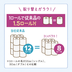 トイレットペーパー シングル クリネックス 1.5倍長持ち 64ロール ( 8ロール × 8パック ) コンパクト 無香料