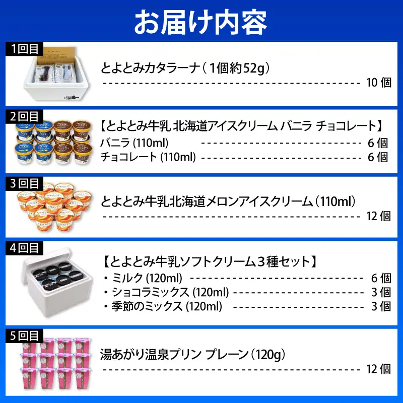 【定期便 5か月】とよとみスイーツセット5【アイスクリーム、ソフトクリーム、カタラーナ】