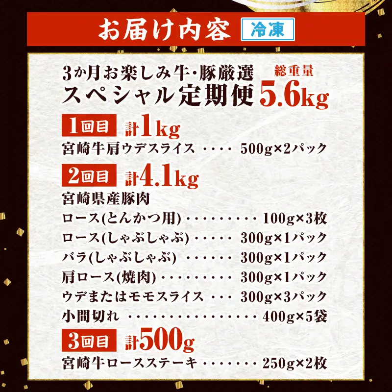 3か月 お楽しみ 牛 豚 厳選 スペシャル 定期便 総重量5.6kg_HE8-25