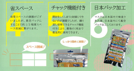 災害時長期備蓄用　不織布3層マスク 12枚入　3袋 ／ 防災用品 防災用備蓄 長期保存 真空パック 脱炭素材 シリカゲル 封入 品質保持 耐冷 耐水 埼玉県 No.155