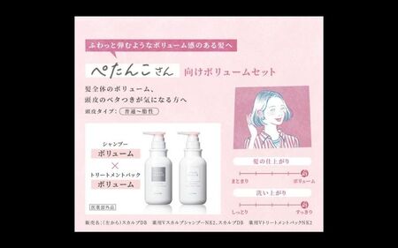 シャンプー スカルプD ボーテ シャンプー+トリートメントパック [ボリュームセット]【K006-angf005】