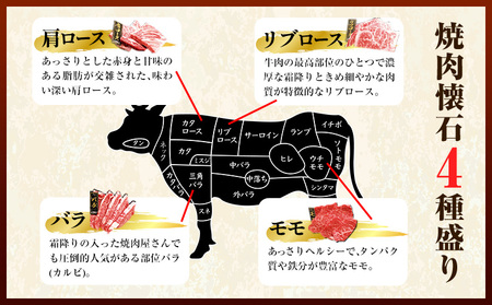 熊野牛 焼肉懐石 4種盛り リブロース モモ 肩ロース バラ 各80g
