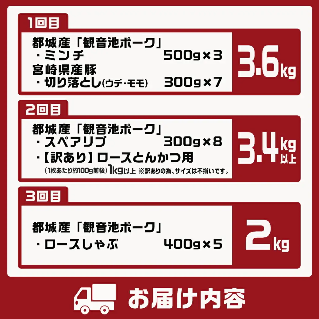 《3回連続お届け》観音池ポーク&宮崎県産豚定期便_T45-3-9201_(都城市) 都城産 観音池ポーク ロースしゃぶしゃぶ肉 肩ロースしゃぶしゃぶ肉 真空パック しゃぶしゃぶ用 ブランドポーク ミンチ スペアリブ とんかつ