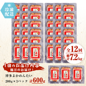 ＜定期便・全12回(連続)＞＜訳あり・切れ子＞無着色辛子明太子 博多よかめんたい(総量7.2kg・600g×12回)めんたいこ 切子 小分け 海鮮 お土産＜離島配送不可＞【ksg1549】【富八商店】