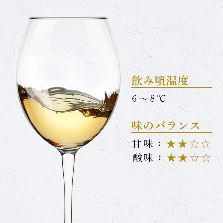 オリオンビール Southern Cross Winery パッションフルーツ 720ml×6 36-8