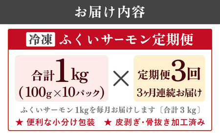 【3ヶ月連続お届け】ふくいサーモン 1kg (刺身用) 真空冷凍 100g× 10パック × 3回【サーモン 鮭 刺身 さけ サケ さかな 魚 人気 海鮮 海鮮食品 小分け お刺身用 生食用 生食可 低脂肪 低カロリー ヘルシー 冷凍 国産】 [J-6203]