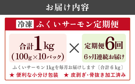 【6ヶ月連続お届け】ふくいサーモン 1kg 真空冷凍 100g× 10パック × 6回【サーモン 鮭 刺身 さけ サケ さかな 魚 人気 海鮮 海鮮食品 小分け お刺身用 生食用 生食可 低脂肪 低カロリー ヘルシー 冷凍 国産】 [O-6201]