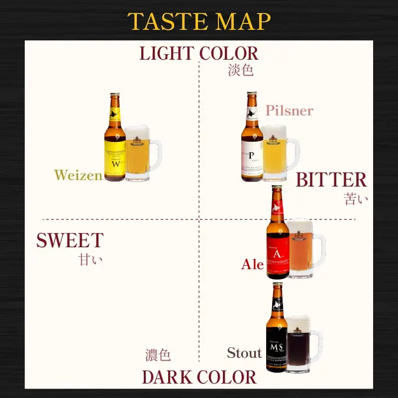 《14営業日以内に発送》オホーツクビール 6本セット ( 飲料 飲み物 お酒 ビール クラフトビール 瓶ビール 贈答 ギフト 贈り物 お中元 御中元 お歳暮 御歳暮 お祝い プレゼント モルトビール 熨斗 のし )【028-0065】