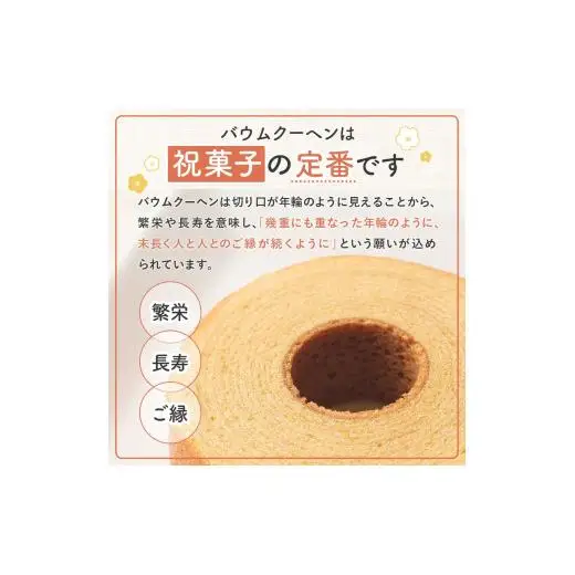 すいかバウムと極上桃バウムのセット