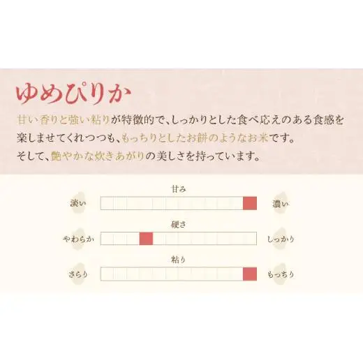 令和8年産 ゆめぴりか 白米 20kg  【北彩香】