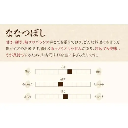 令和8年産 ななつぼし 白米 5kg (真空パック) 【プレミアム北彩香】