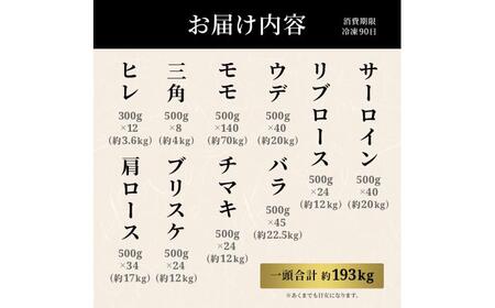 【全24回定期便】長崎和牛 牛一頭分買い [JGV019]