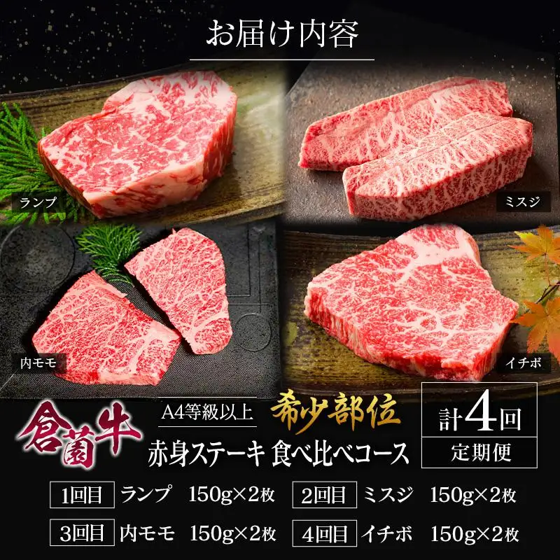【定期便】宮崎県 倉薗牧場 A4等級以上 倉薗牛・希少部位 赤身 ステーキ 食べ比べコース 計4回